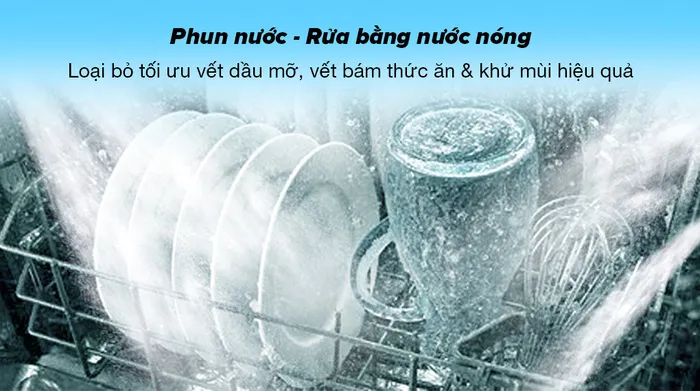 Công nghệ phun - rửa 